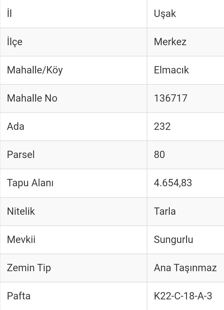 İlan Resmi